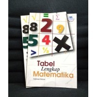 Image of Tabel Lengkap Matematika
